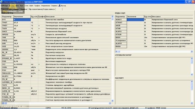 Ошибка Двигателя Ваз 2114 на Холодную. Система питания Ошибка Двигателя Ваз 2114 на Холодную. Система питания