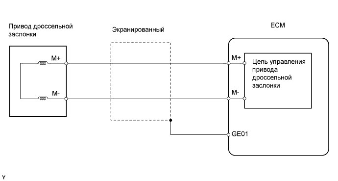 Ошибка P0660 Тойота Ленд Крузер 200 • Защита от столкновения Ошибка P0660 Тойота Ленд Крузер 200 • Защита от столкновения