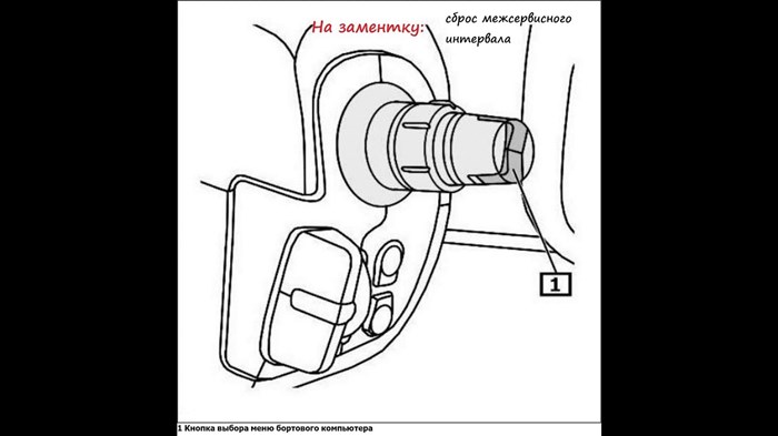 Ошибка 5162 Мотор Стояночного Тормоза Текущее Значение Рено Сценик 2. Electronic fault Ошибка 5162 Мотор Стояночного Тормоза Текущее Значение Рено Сценик 2. Electronic fault