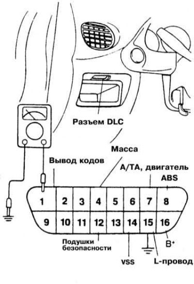 Ошибка 0123 Mitsubishi Galant 8 Usa • Общая информация Ошибка 0123 Mitsubishi Galant 8 Usa • Общая информация
