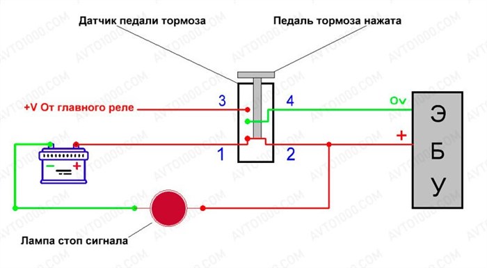 Ошибка 001674 Шкода Октавия Главное Реле Неисправности двигателя Ошибка 001674 Шкода Октавия Главное Реле Неисправности двигателя