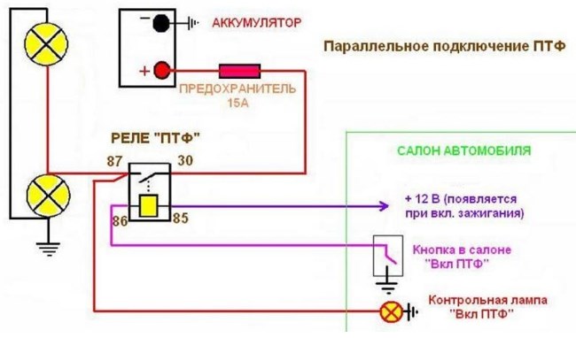 Не Горят Противотуманные Фары на Фольксваген • Как подключить противотуманки Не Горят Противотуманные Фары на Фольксваген • Как подключить противотуманки