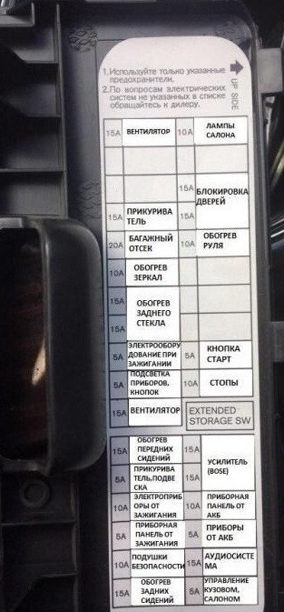 Не Горит Приборная Панель Ниссан Теана J32 – Блоки под капотом Не Горит Приборная Панель Ниссан Теана J32 – Блоки под капотом