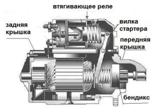 Не Горит Приборная Панель Ниссан Теана J32 – Блоки под капотом Не Горит Приборная Панель Ниссан Теана J32 – Блоки под капотом