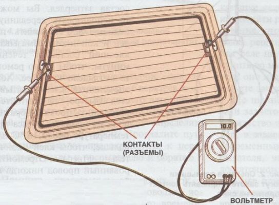 Не Горит Лампа Обогрева Заднего Стекла Ваз – Принцип работы Не Горит Лампа Обогрева Заднего Стекла Ваз – Принцип работы