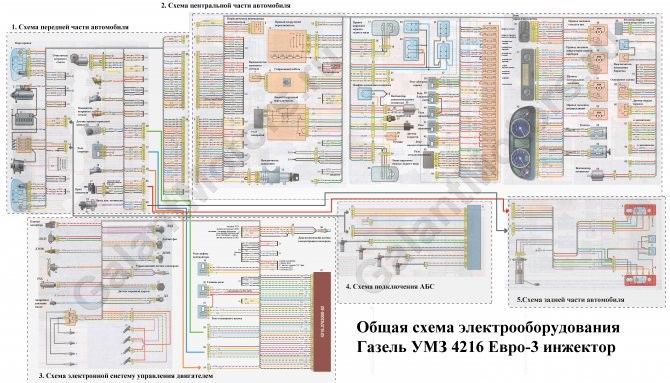 Не Горит Ближний Свет Газель с Змз 405 © Масса автомобиля Не Горит Ближний Свет Газель с Змз 405 © Масса автомобиля