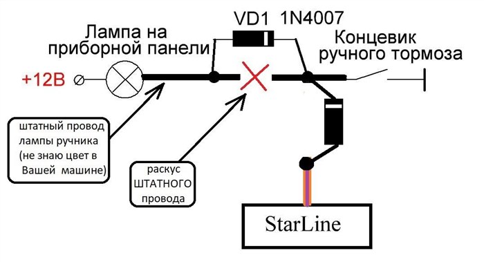 Лада Калина Горит Лампочка Ручного Тормоза Тормозные шланги Лада Калина Горит Лампочка Ручного Тормоза Тормозные шланги