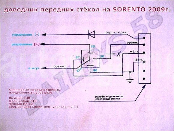 Киа Соренто Горит Лампа Открытый Капот – Как открыть kia rio без ключа Киа Соренто Горит Лампа Открытый Капот – Как открыть kia rio без ключа