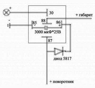 Как Сделать Чтобы Поворотники Горели Ваз – Виды работ Как Сделать Чтобы Поворотники Горели Ваз – Виды работ