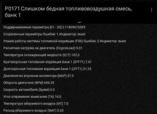 Горит Чек Бензонасоса на Ниссане Блюберде Что Может Быть Симптомы p0171 Горит Чек Бензонасоса на Ниссане Блюберде Что Может Быть Симптомы p0171