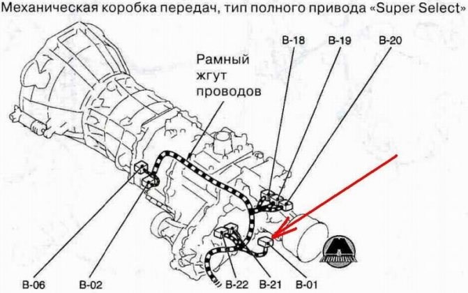 Датчик Частоты Вращения Входного Вала Акпп Митсубиси… Принцип действия Датчик Частоты Вращения Входного Вала Акпп Митсубиси… Принцип действия