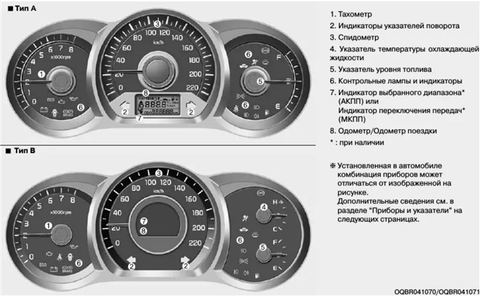 Горит Лампочка Уровня Топлива на Киа Рио… Осмотрите реле Горит Лампочка Уровня Топлива на Киа Рио… Осмотрите реле