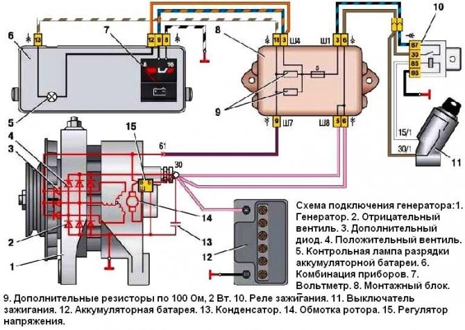 Горит Лампа Тормозной Системы Ваз 2115 • Обозначение кнопок Горит Лампа Тормозной Системы Ваз 2115 • Обозначение кнопок