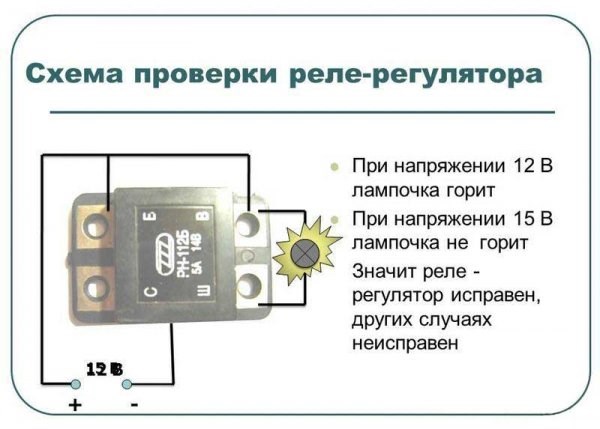 Горит Аккумулятор и Ручник Киа Спектра. Вариант пятый Горит Аккумулятор и Ручник Киа Спектра. Вариант пятый