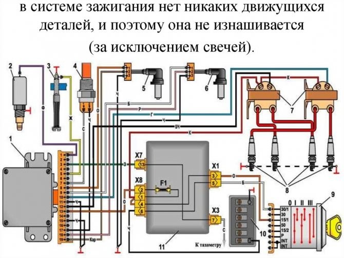 Ваз 2114 Горит Чек не Работает 3 Цилиндр Диагностика неисправности Ваз 2114 Горит Чек не Работает 3 Цилиндр Диагностика неисправности
