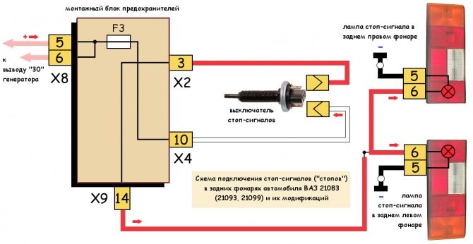 Ваз 2109 на Оборотах Горит Лампочка. Похожие статьи Ваз 2109 на Оборотах Горит Лампочка. Похожие статьи