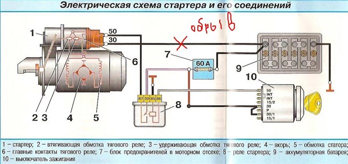 Ваз 2106 Лампочки Горят Стартер не Крутит © Неисправности проводки Ваз 2106 Лампочки Горят Стартер не Крутит © Неисправности проводки
