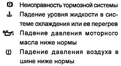 Ауди а6 с4 Ошибки на Щитке Приборов • Дополнительная информация Ауди а6 с4 Ошибки на Щитке Приборов • Дополнительная информация