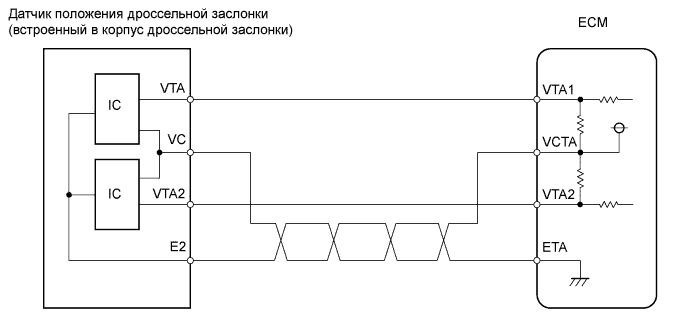 P0704 Неисправность в Цепи Датчика Сцепления – Виды датчиков P0704 Неисправность в Цепи Датчика Сцепления – Виды датчиков