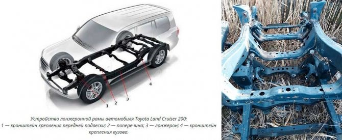 Entry Start Ошибка на Toyota Land Cruiser 200 Ошибка системы pcs Entry Start Ошибка на Toyota Land Cruiser 200 Ошибка системы pcs