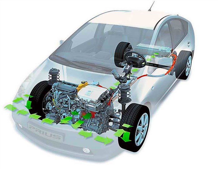 2010 Toyota Prius Check Hybrid System © Характеристики двигателя 2010 Toyota Prius Check Hybrid System © Характеристики двигателя