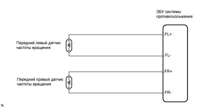 B1442 Ошибка Тойота Ленд Крузер 200 • Защита от столкновения B1442 Ошибка Тойота Ленд Крузер 200 • Защита от столкновения