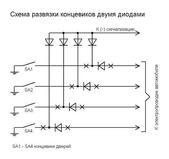 Горит Свет в Багажнике Ниссан Террано • 6 вне сайта admin Горит Свет в Багажнике Ниссан Террано • 6 вне сайта admin