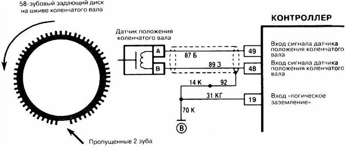 Ошибка P103b Киа Оптима Неисправность Управления Cvvl – Виды датчиков Ошибка P103b Киа Оптима Неисправность Управления Cvvl – Виды датчиков