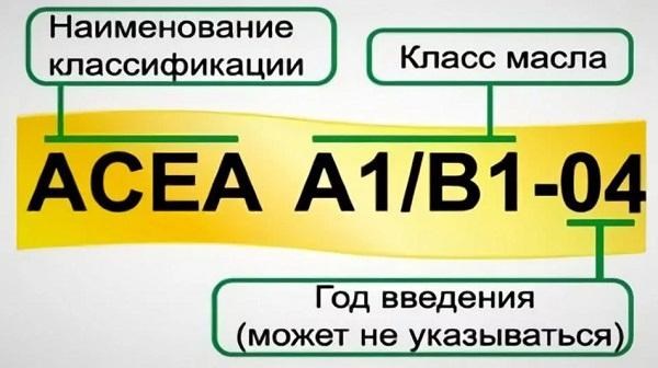 Масло Которое не Горит в Двигателе Ниссан • Как отличить подделку Масло Которое не Горит в Двигателе Ниссан • Как отличить подделку