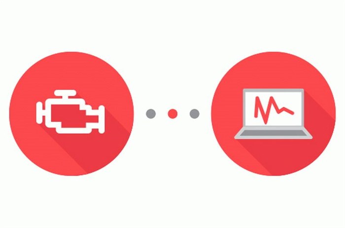 Service Due Ауди а4 б8 Как Сбросить Ошибку. Использование сканера Service Due Ауди а4 б8 Как Сбросить Ошибку. Использование сканера