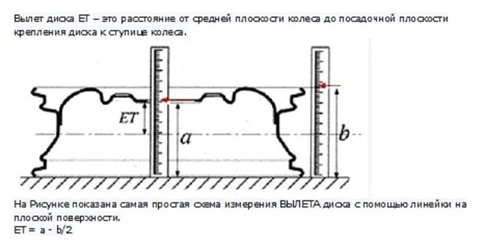 У Автомобиля Новые Диски и Отличные Скоростные Показатели Какая Ошибка • Chevrolet aveo У Автомобиля Новые Диски и Отличные Скоростные Показатели Какая Ошибка • Chevrolet aveo
